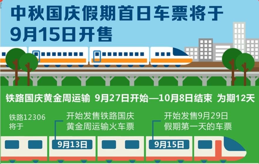 中秋国庆假期首日车票将于9月15日开售