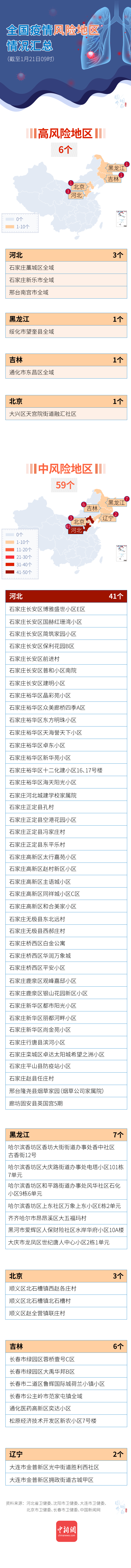 點(diǎn)擊進(jìn)入下一頁