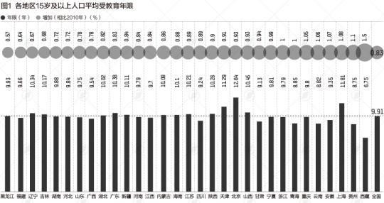 點擊進入下一頁