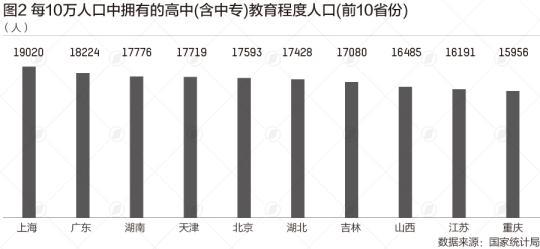 點擊進入下一頁