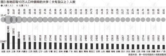 點擊進入下一頁